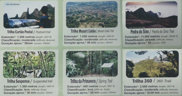 informações trilhas