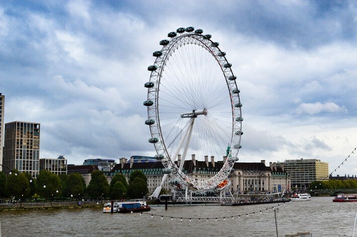 Roteiro Londres - 1, 2 ou 3 dias